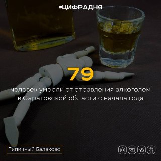 В Саратовской области за первое полугодие 2026 года погибло 79 человек от отравления алкоголем